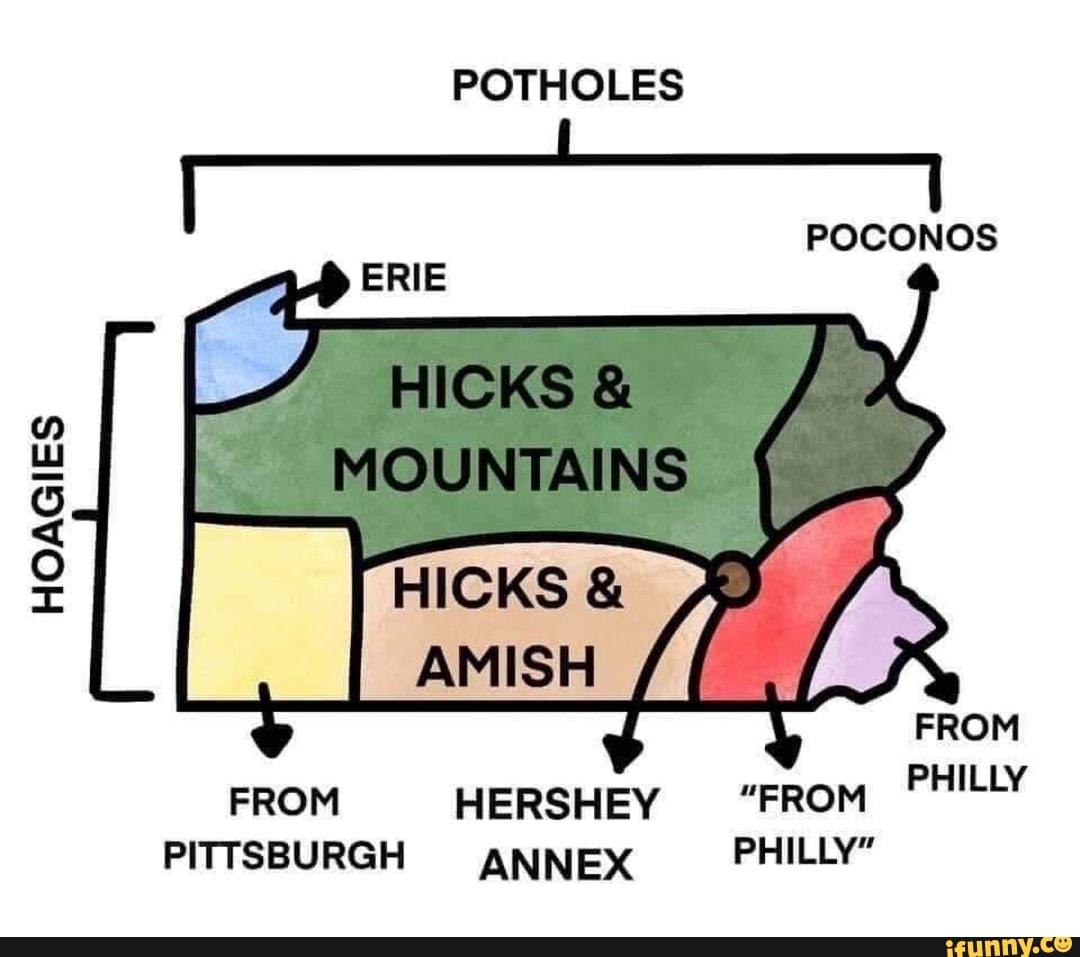 I
FROM
PHILLY
FROM HERSHEY "FROM
PITTSBURGH ANNEX PHILLY"