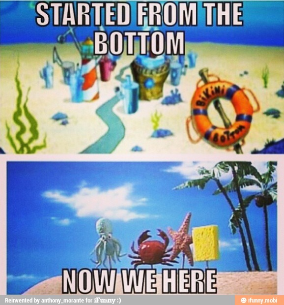 STARTED FROM Lh