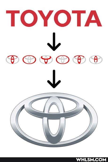 TOYOTA
DPD PD