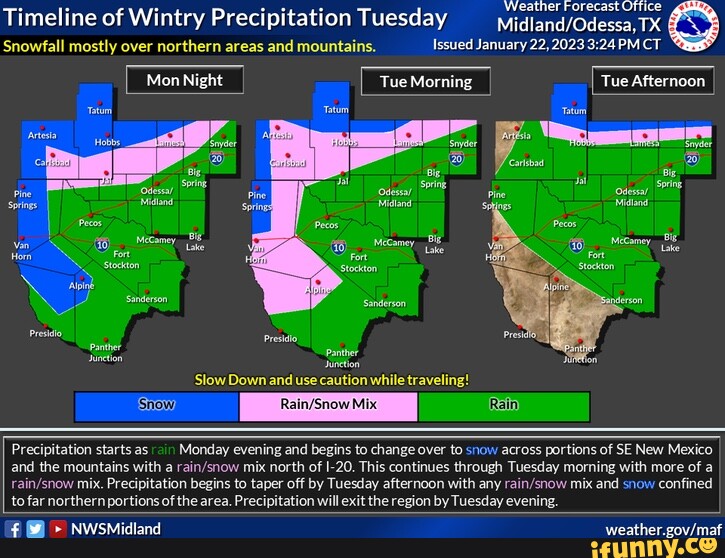Timeline of Wintry Precipitation Tuesday Odessa, TX Snowfall mostly