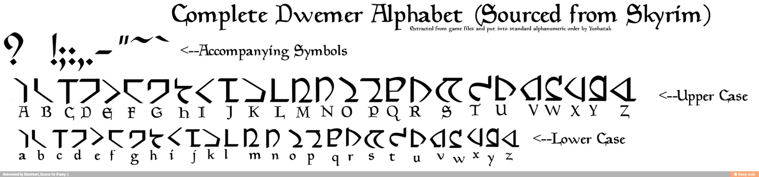 Двемерский алфавит