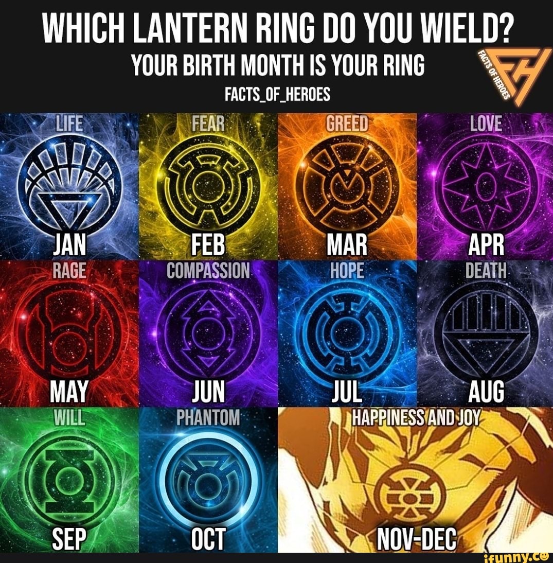 WHICH LANTERN RING DO YOU WIELD?