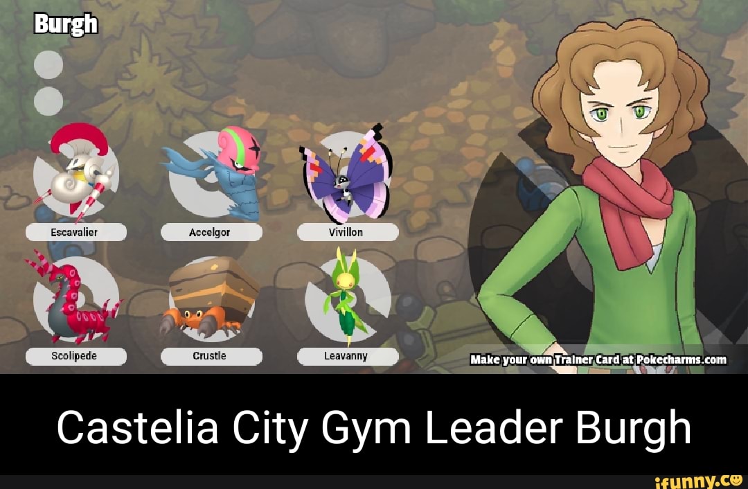 Tralner memes. Best Collection of funny Tralner pictures on iFunny