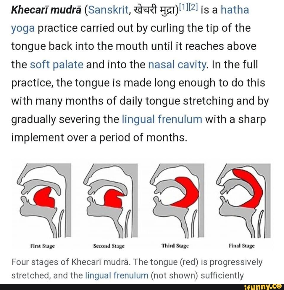 Khecari mudra (Sanskrit, is a hatha yoga practice carried out by