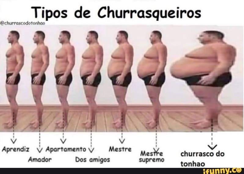Tipos de Churrasqueiros
I v I Aprendiz Apartamento Mestre Me
Amador Dos amigos supremo tonhão
churrasco do tonhao