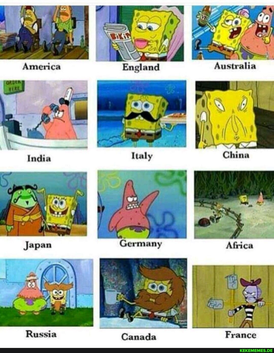 Japan
Russia
Australia
Canada France