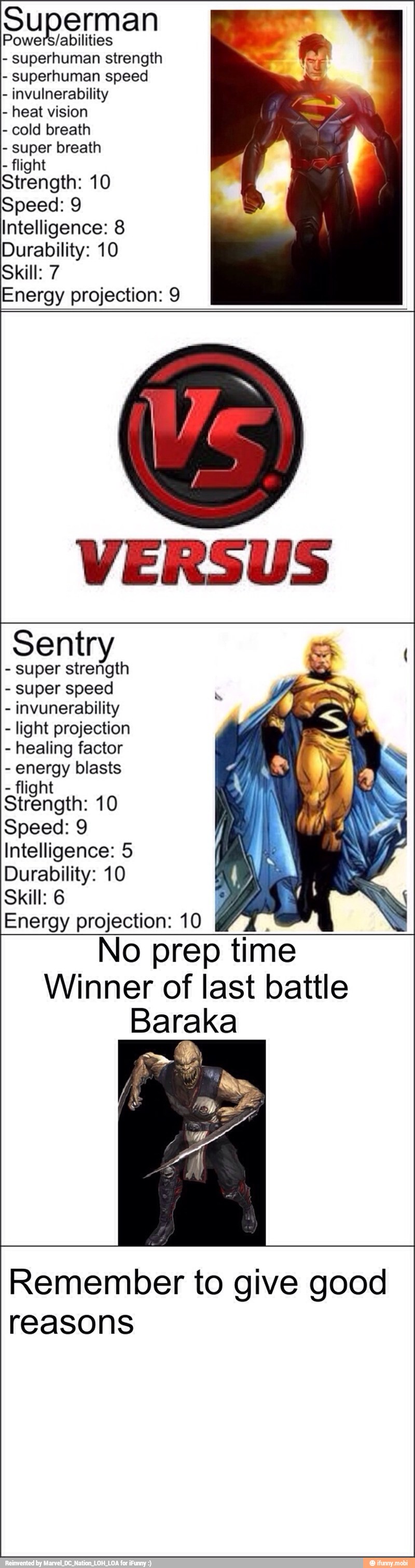 Powers/abilities
superhuman strength
superhuman speed
invulnerability
heat vision
cold breath
super breath
flight Strength: 10
Speed: 9
Intelligence: 8
Durability: 10
Skill: 7
Energy projection: 9
Sentry
super strength
super speed
invunerability
light projection
healing factor
energy blasts
flight
Strength: 10
Speed: 9