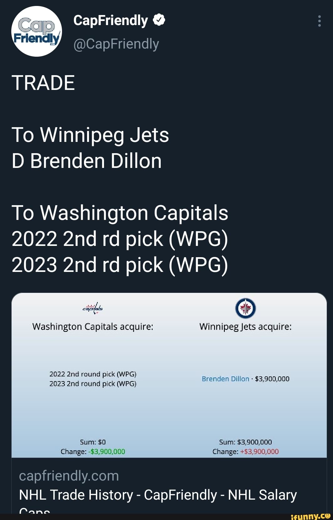 Winnipeg Jets D Brenden Dillon 