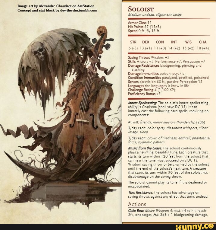 Image art by Alexandre Chaucret on ArtSiati ArtStation SoLoist Medium