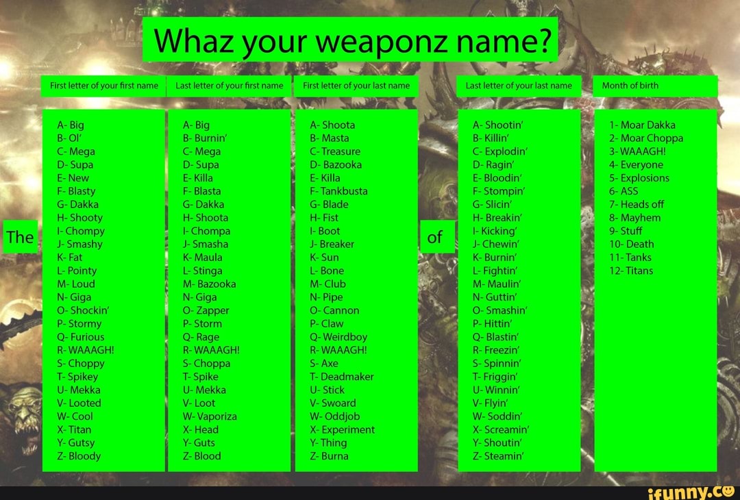 Whaz Your Weaponz Name First Letter Of Your Fest Firstname I Lastletter Of Yourfirst Name First
