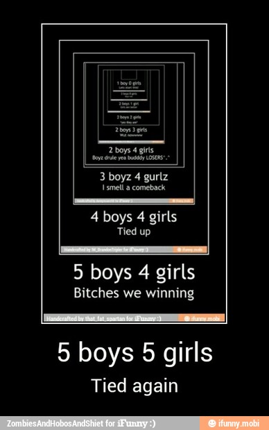 Tied again - 5 boys 5 girls
Tied again