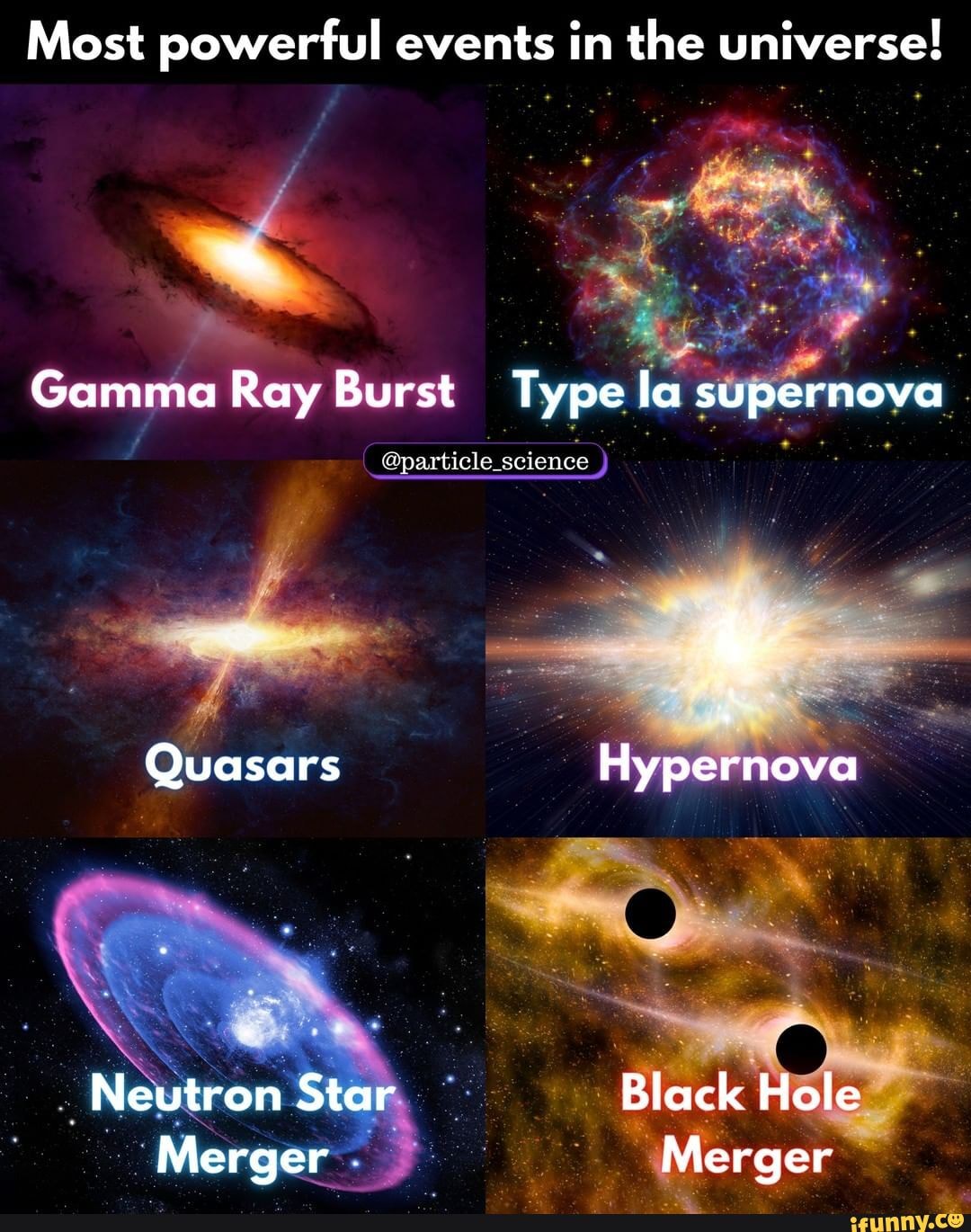 Gamma Ray Supernova Movie