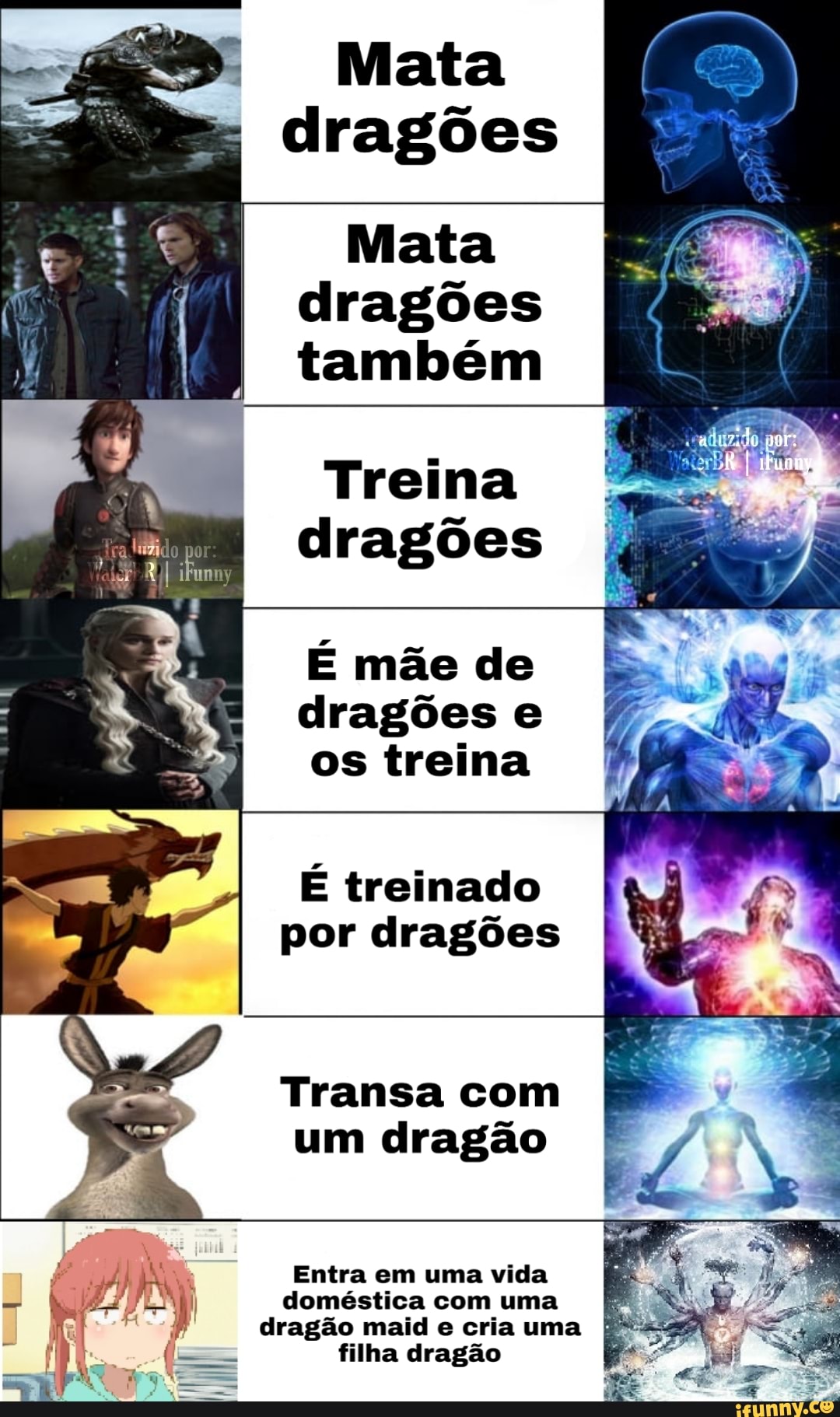 Mata dragões
Mata dragões também
Treina dragões
É mãe de dragões e os treina
É treinado por dragões
te
Transa com um dragão
Entra em uma vida
dragão maid e cria uma I filha dragão
I) doméstica com uma I Ma ,
I E