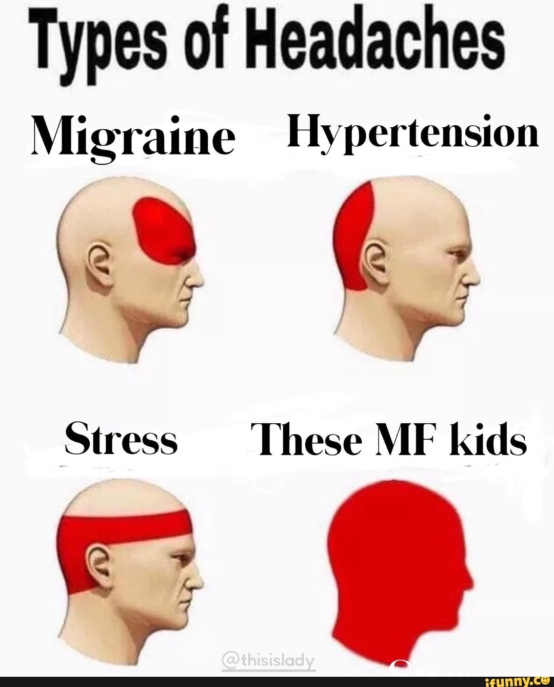 Types of Headaches Migraine Hypertension Stress These MF kids - iFunny