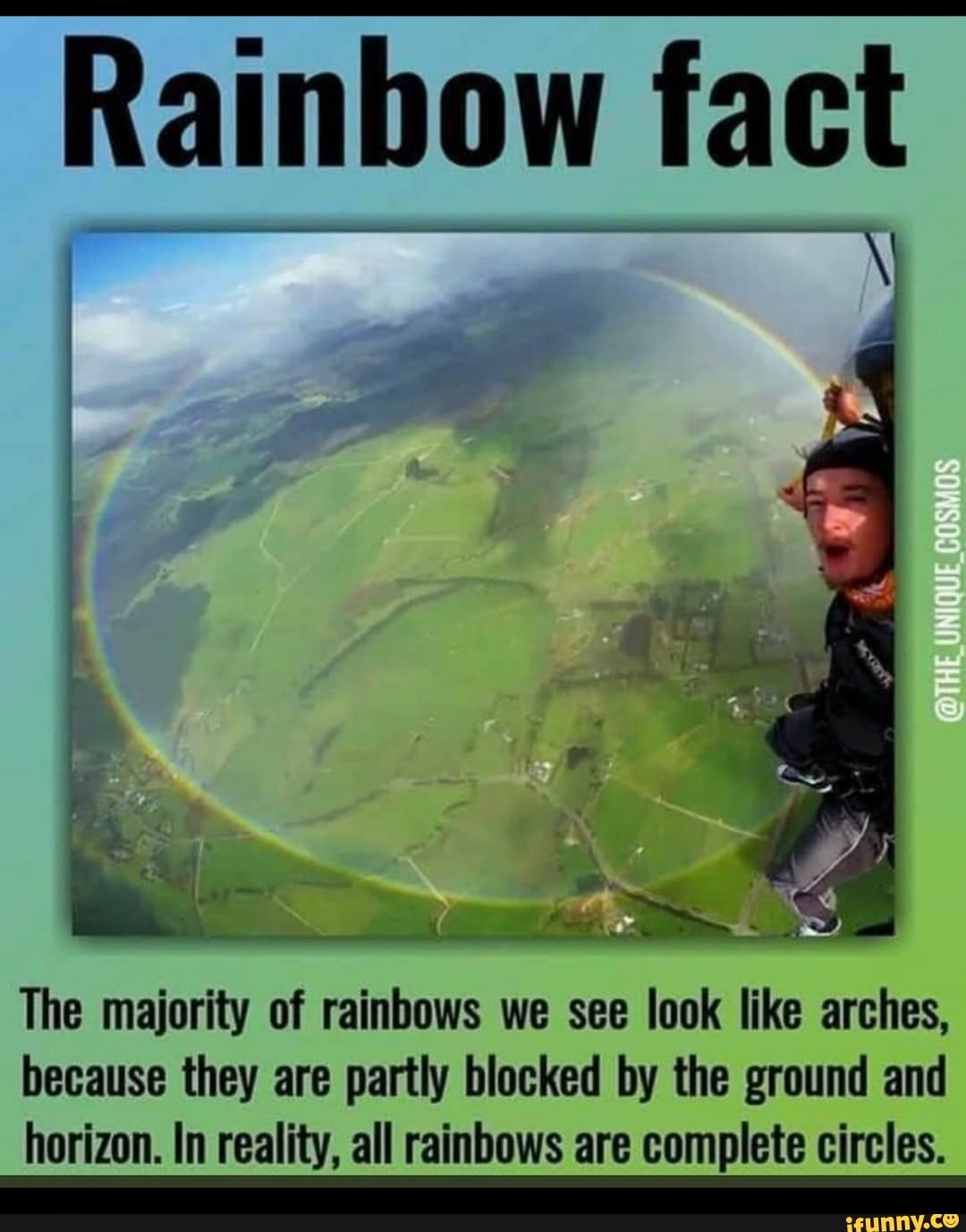 Rainbow fact
The majority of rainbows we see look like arches, because they are partly blocked by the ground and horizon. In reality, all rainbows are complete circles.