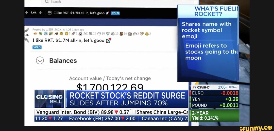 What S Fuel Rocket Ii Shares Name With Rocket Symbol Emoji Like Rkt All In Let S Gooo