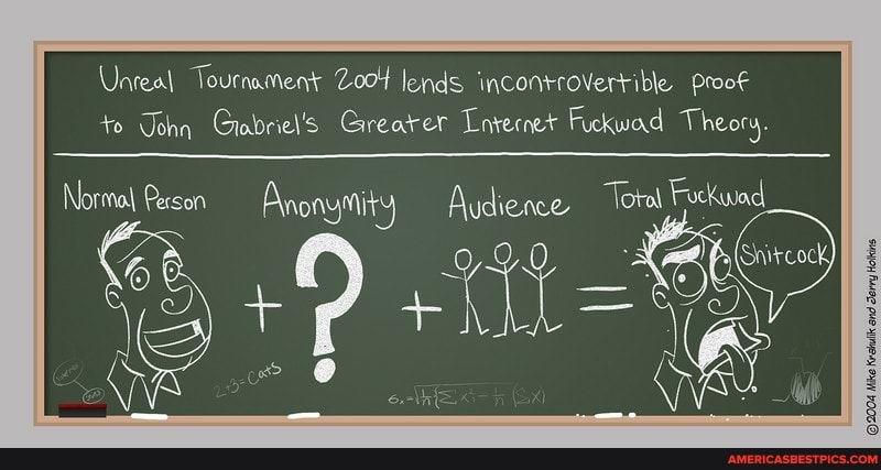 Unreal Tournament 2004 lends incontrovertible proof te Gonn Grearer Lnremer Fickwad Theory.
Norma\ Person Anonymity Audience Toral Fuckwad