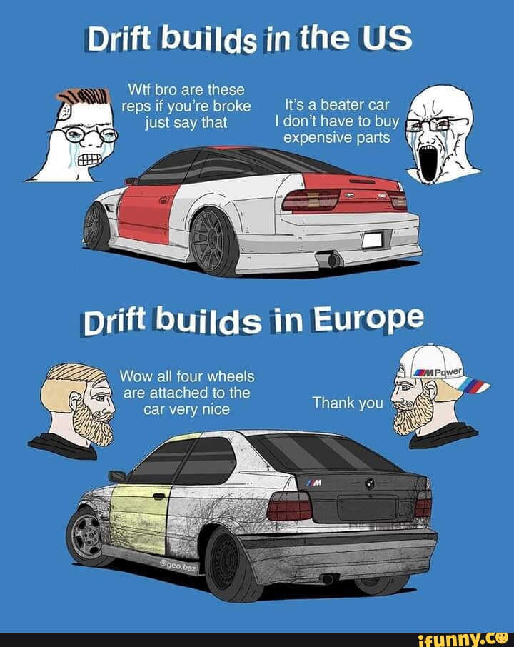 The car drifting meme doesn't actually have the bridge and sign board -  iFunny Brazil