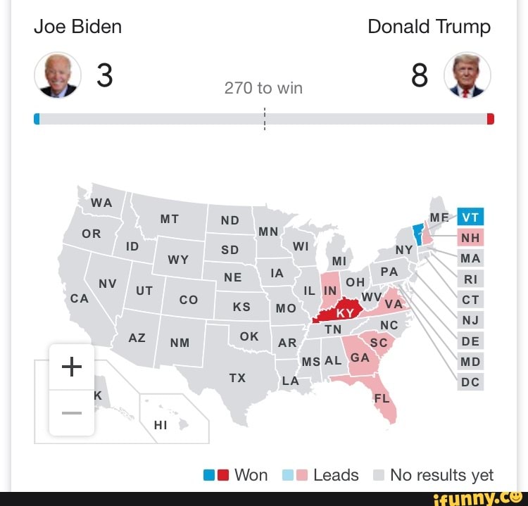 Joe Biden Donald Trump
3 270 to win 8
WA MT ND ME OR MN ID sD wi NY NH wy MI PA MA PA NV OH RI wy,
KS mo VA NJ TN we
AZ NM oK aR sc DE ms AL GA MD LA Dc
KK FL HI
Won Leads No results yet