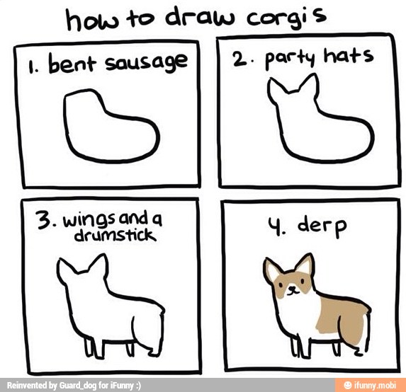 How to draw s 1. bent sausage I I 2 party hats wings and q 3 sta )