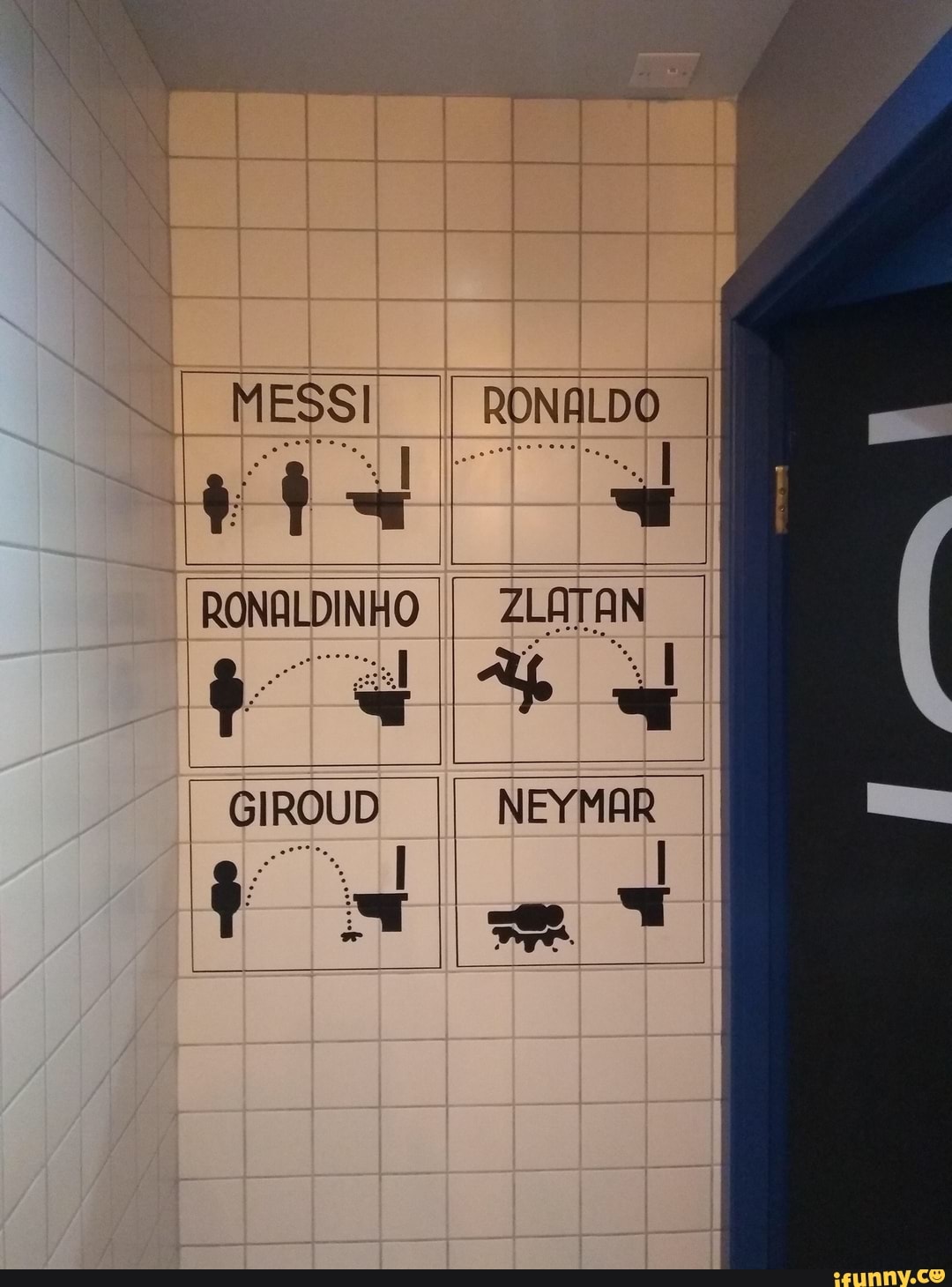 Коды туалет оборона. Футболисты в туалете. Туалет Messi Ronaldo. Табличка в туалете Ronaldo. Месси Роналду туалет.