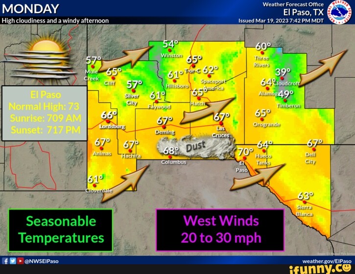MONDAY Paso, TX High cloudiness and a windy afternoon Issued Mar 19