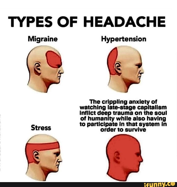 TYPES OF HEADACHE Migraine Hypertension The crippling anxiety of ...