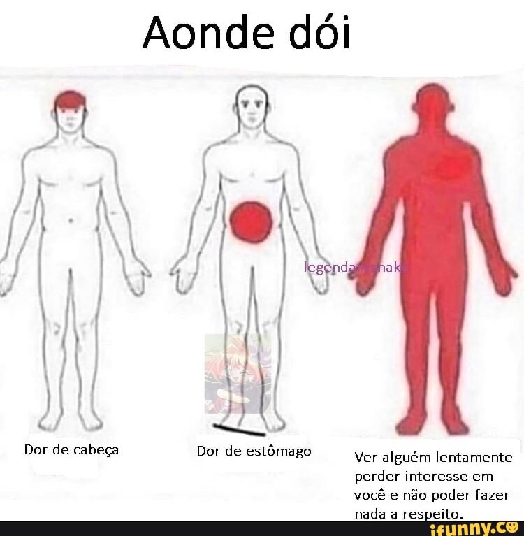 Aonde dói
I
j NG
Dor de cabeça Dor de estômago
Ver alguém lentamente
perder interesse em
você e
não poder fazer
nada a respeito.