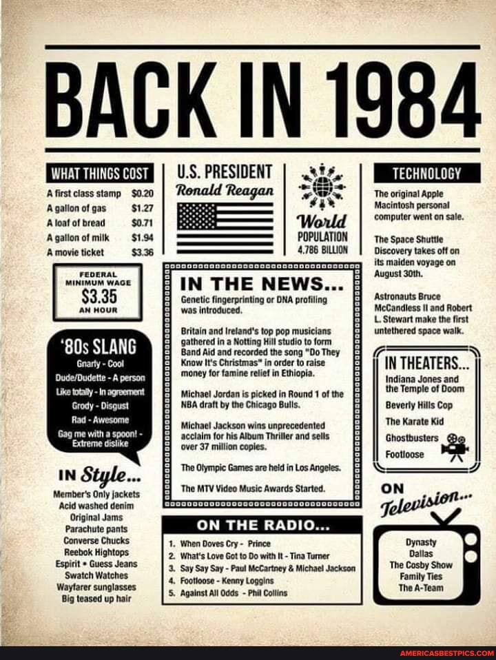 BACK IN 1984
I PRESIDENT I ats, class Afirst stamp 020 I Ronald Reagan The original Apple of gas $1.27 Macintosh personal
Aloatot bread $0.71 World comuterwenton sale.
Agallon of milk $1.94 POPULATION The Space Shuttle
Amovieticket as 4786 BILLION Discovery takes off on
its maiden voyage on
IN THE NEWS...
$3.35 Genetic was fingerprinting introduced, or DNA profiling Astronauts Bruce MeCandless and Robert
AN HOUR.
SLANG
Cool
Grody Disgust
Rad Awesome
Gag me with spoon!
Extreme dislike
IN Style
Member's Only jackets
'Acid washed denim
Original Jams
Parachute pants
Converse Chucks
Reebok Hightops
Espirit " Guess Jeans
Swatch Watches.
Waytarer sunglasses
Big teased up hair
was introduced,
Britain and Ireland's top pop musicians untethered space walk.
'gathered in Notting Hill studio to form
Band Aid and recorded the song "Do They
Know It's Christmas" in order to raise
'money for famine reliet in Ethiopia.
Michael Jordan is picked in Round 1 of the
NBA draft by the Chicago Bulls.
'Michael Jackson wins unprecedented acclaim for his Album Thriller and sells
'over 37 million copies.
The Olympic Games are held in Los Angeles.
The MTV Video Music Awards Started.
ON THE RADIO...
1. When Doves Cry~ Prince
2 What's Love Got to Do with It- Tina Turner Dallas
3. Say Say Say Paul MeCartney & Michael Jackson
4, Footioose - Kenny Loggins
Against All Odds - Phil Collins
'McCandless and Robert
LL Stewart make the first untethered space walk.
IN THEATERS...
Indiana Jones and the Temple of Doom
Beverly Hills Cop
The Karate Kid
Ghostbusters
Footloose
Dallas
The Cosby Show
Famity Ties
The A-Team