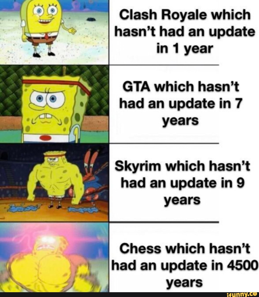 Clash Royale which
hasn't had an update
in 1 year
GTA which hasn't
had an update in 7
years
Skyrim which hasn't
had an update in 9
years
I
Chess which hasn't
[had an update in 4500
years