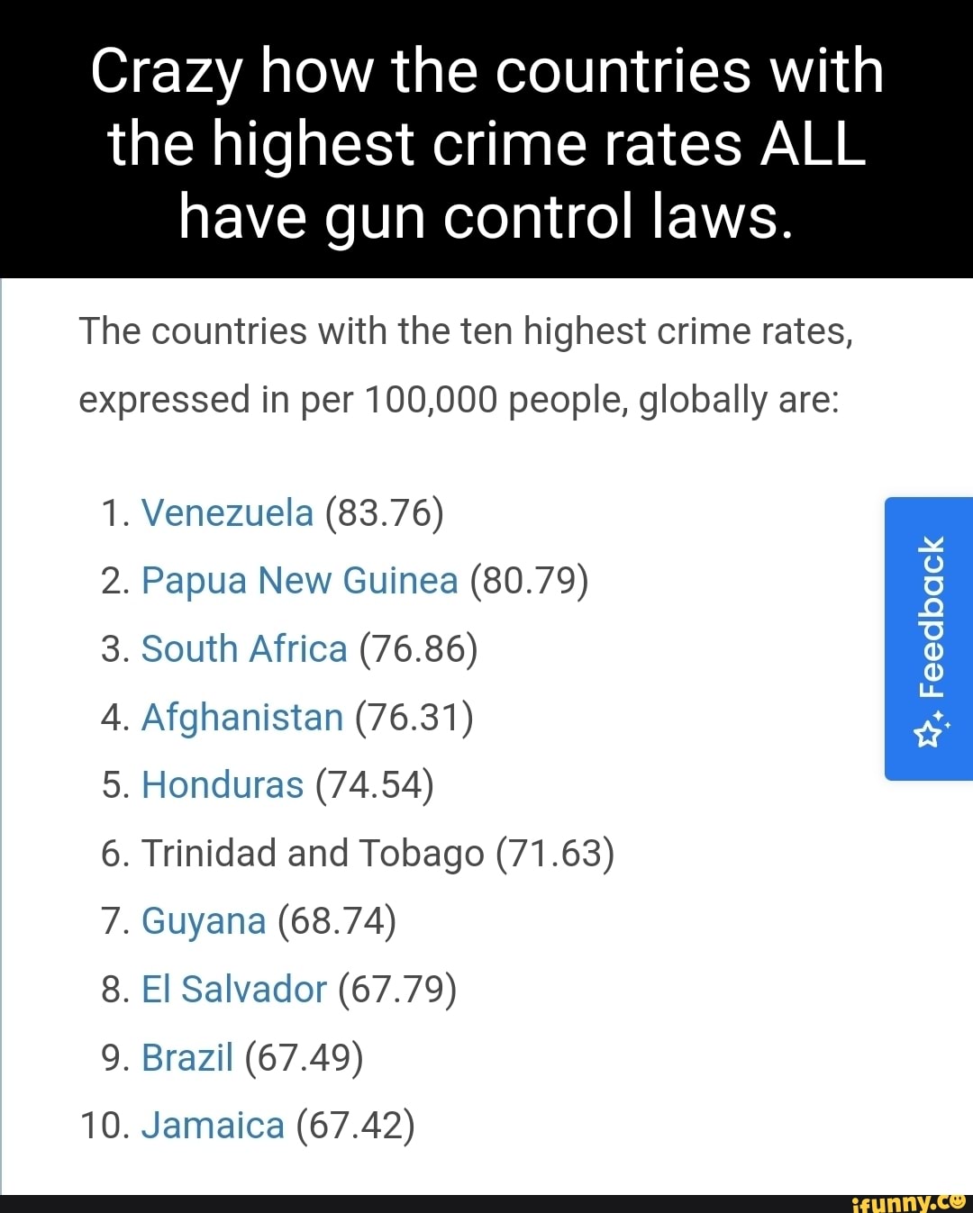 Crazy how the countries with the highest crime rates ALL have gun
