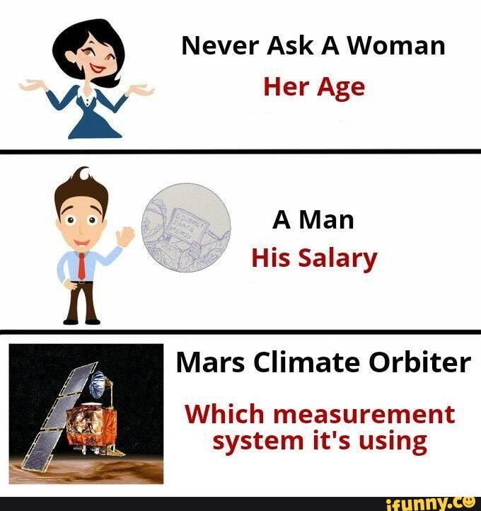 Never Ask A Woman Vi Her Age A Man His Salary Mars Climate Orbiter Which Measurement System It S