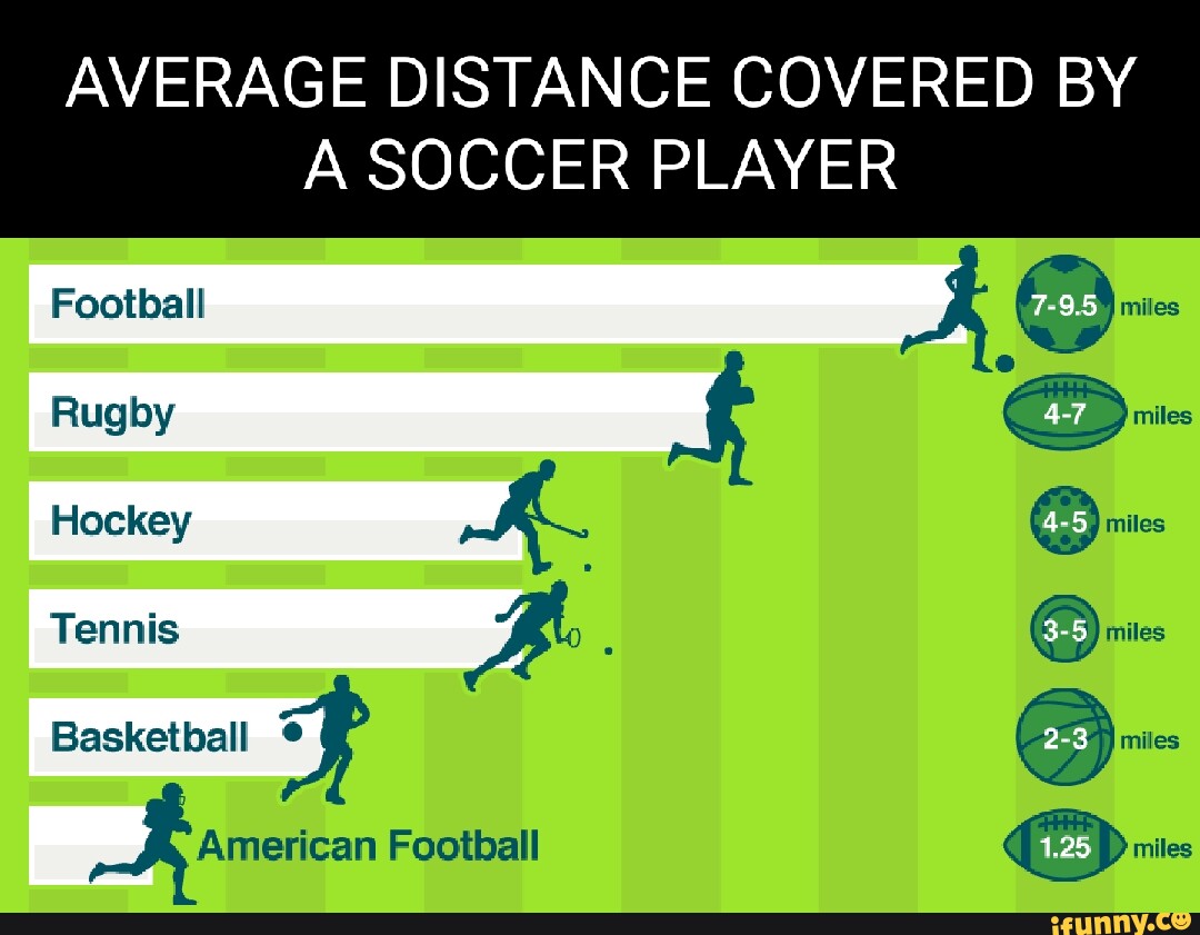 Tennis memes. Best Collection of funny Tennis pictures on iFunny