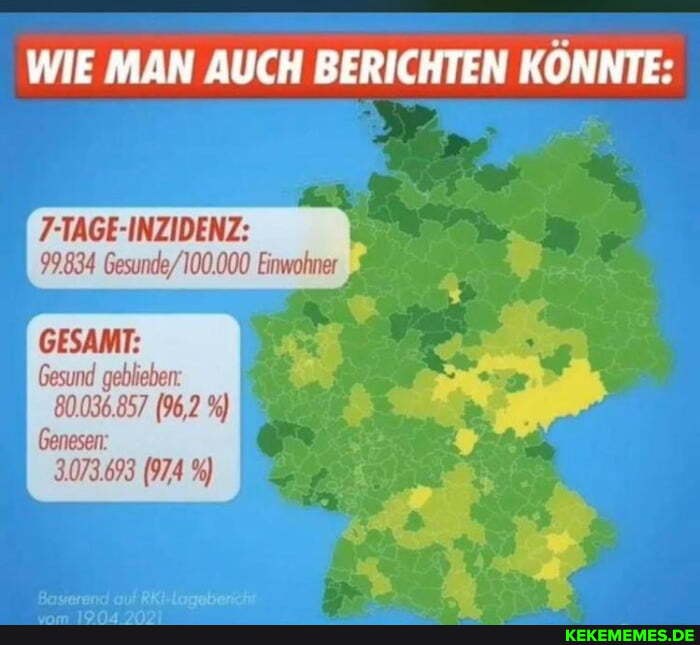 WIE MAN AUCH BERICHTEN KÖNNTE:
J-TAGE-INZIDENZ:
99.834 Gesunde/ 100.000 Einwohner
GESAMT:
Gesund geblieben
80.036.857 (96,2
Genesen,
3.073.693 (974