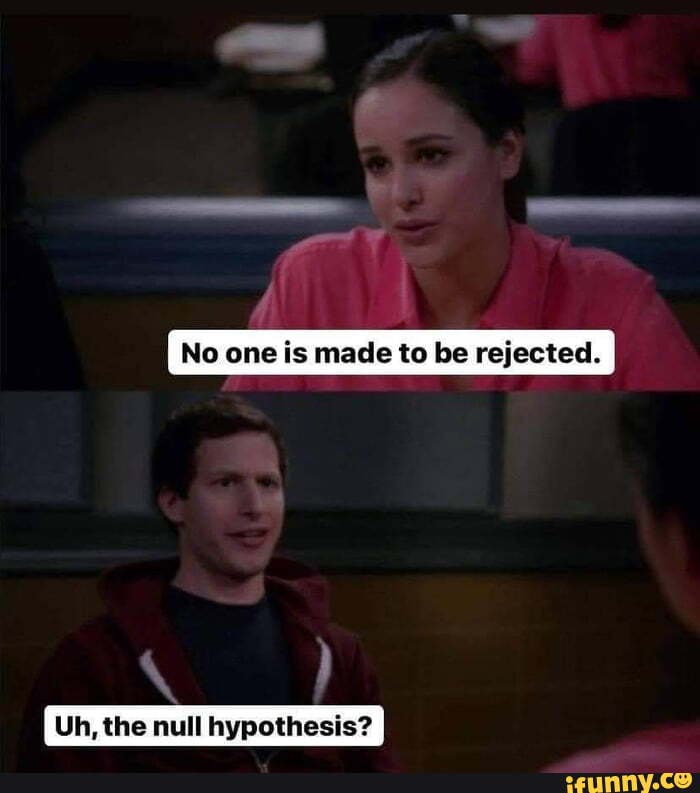 No one is made to be rejected. Uh, the null hypothesis? iFunny