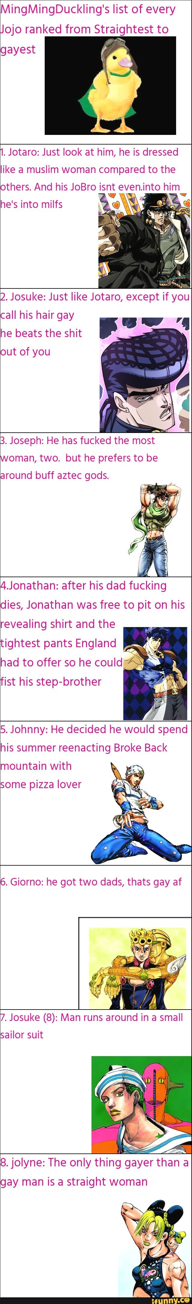 MingMingDuckling's list of every Jojo ranked from Straightest to gayest ...