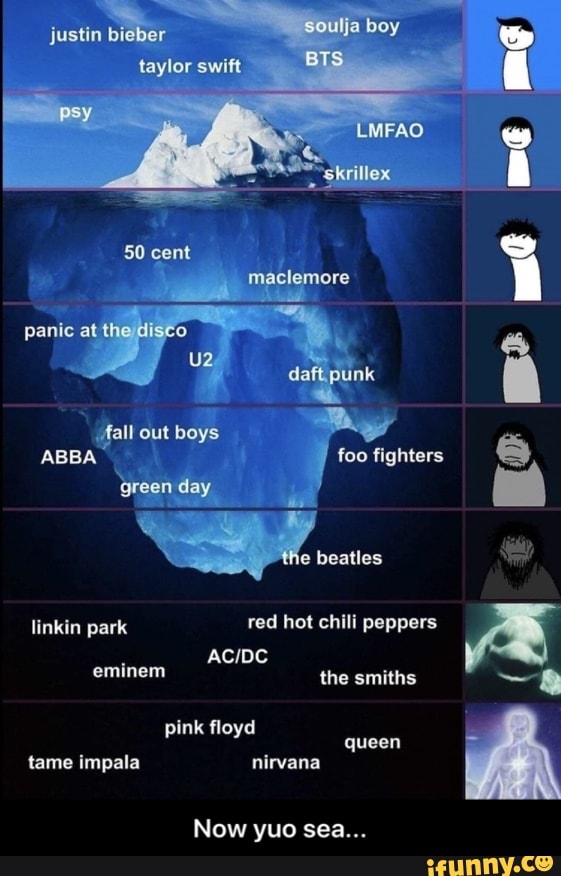 soulja boy
justin bieber taylor swift psy
LMFAO
50 cent
maclemore
pariie at davipunk
fall out boys
ABBA veen day
foo fighters
beatles
linkin parts rad hot chill peppers
ACIOC eminem the smiths pink floyd queen tame impala nirvana
Now yuo sea... - Now yuo sea...