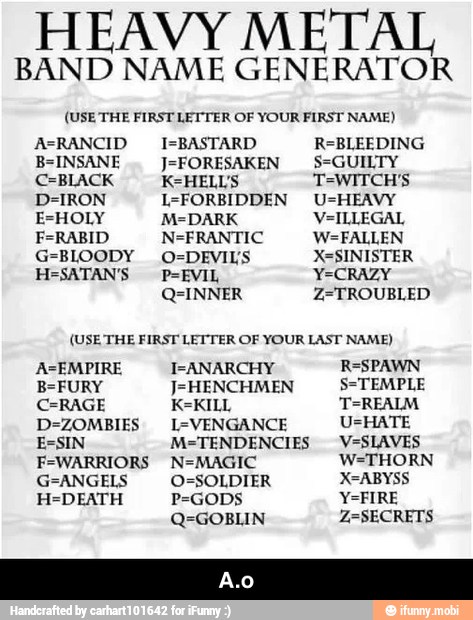 HEAVY METAL
BAND NAME GENERATOR
R=BLEEDING
(USE THE FIRST LETTER OF YOUR LAST NAME)
C=RAGE K=KILL ITA
D=ZOMBIES ANNO U=HATE
E=SIN
F=WARRIORS W=THORN - A.o