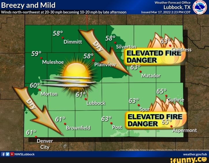 'Weather Forecast Office Breezy and Mild Lubbock, TX Winds north