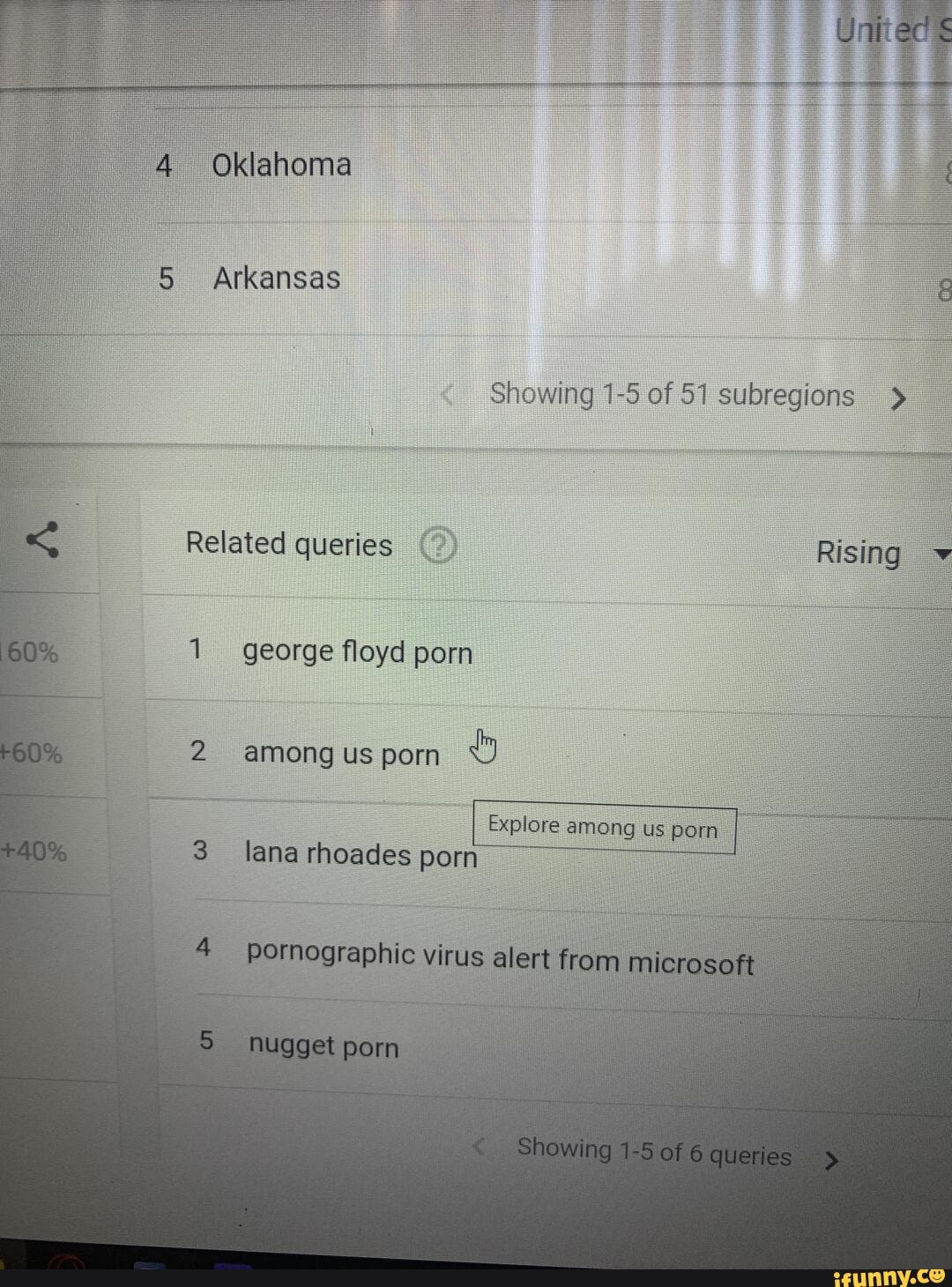 Related queries george floyd porn 2 amonguspomn lana rhoades po-  pornegraphic virus. nugget porn Showing of queries - iFunny