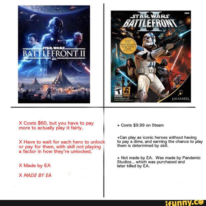 star wars battlefront ea pay to play