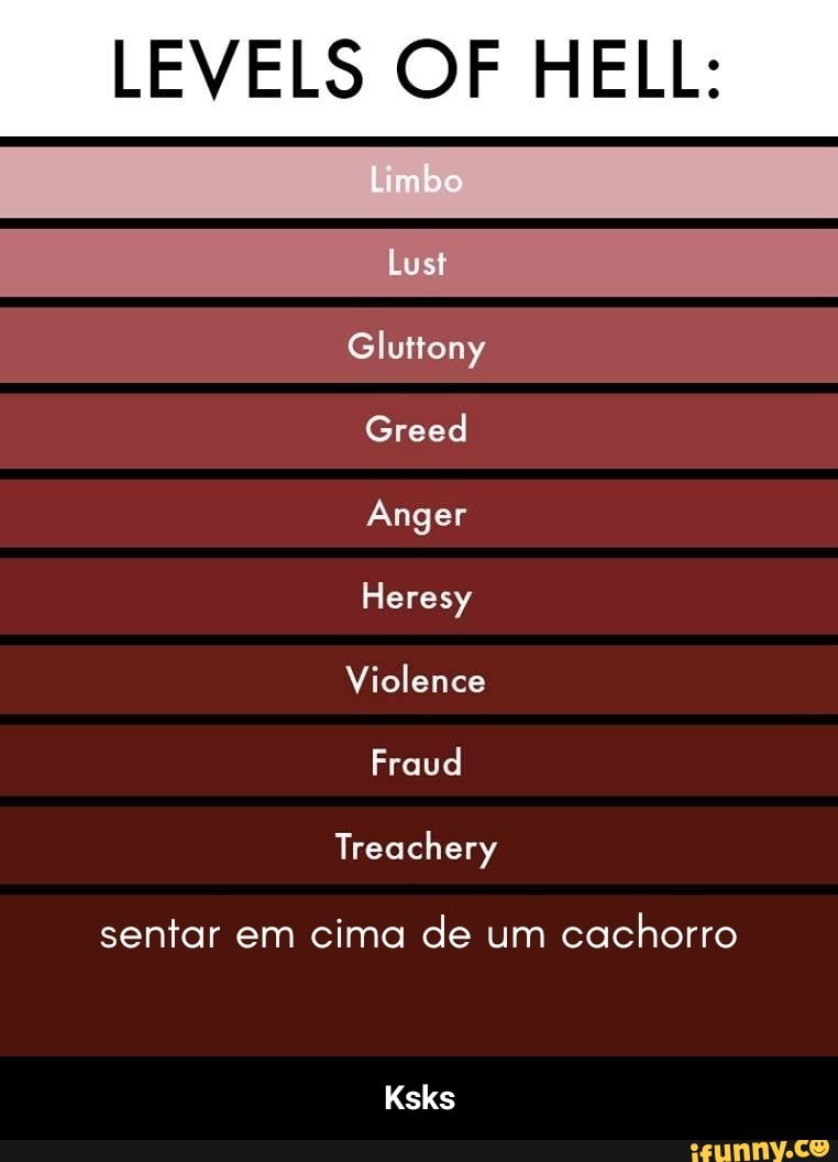 sentar em cima de um
cachorro - Ksks