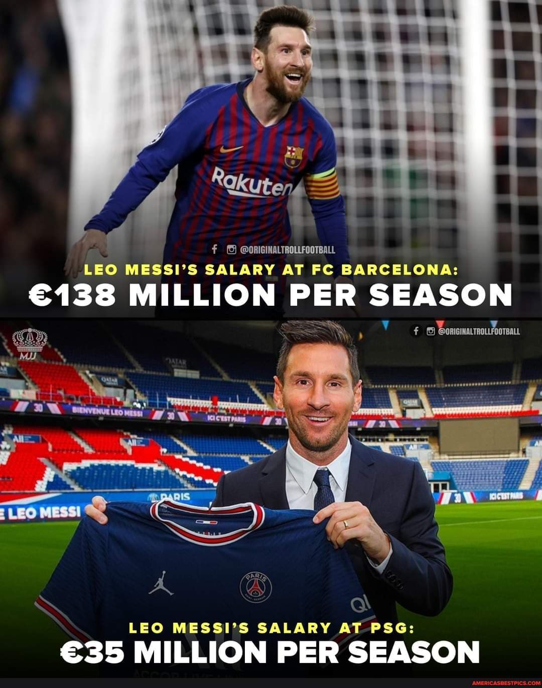 Messi psg salary