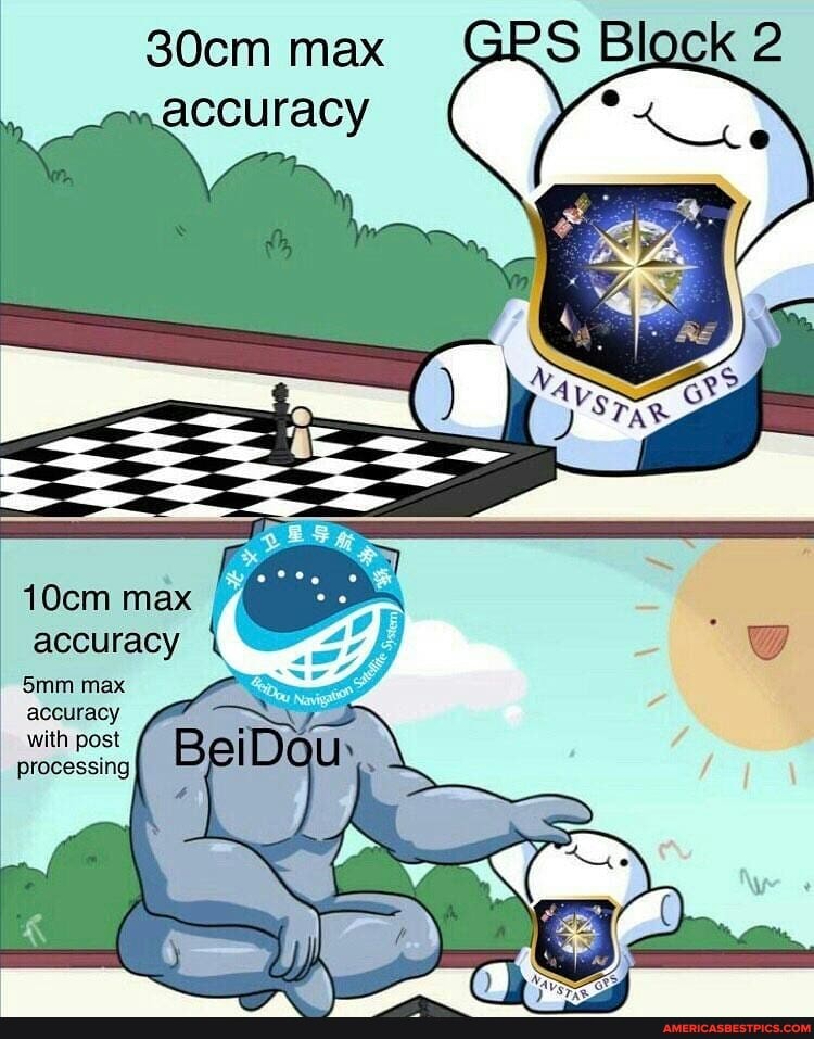 30cm max accuracy
10cm max
accuracy
max accuracy
with post processing