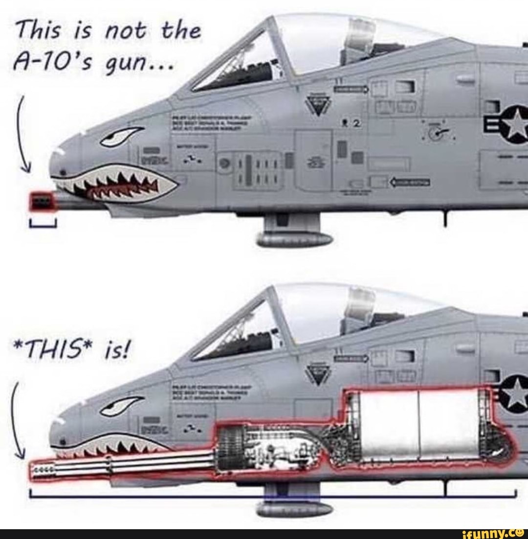 This is not the
A-10's gun...
sd