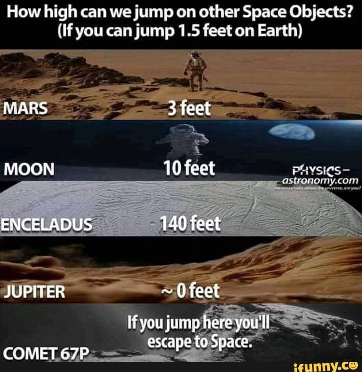 How high can we jump on other Space Objects? (If you can jump 1.5 feet