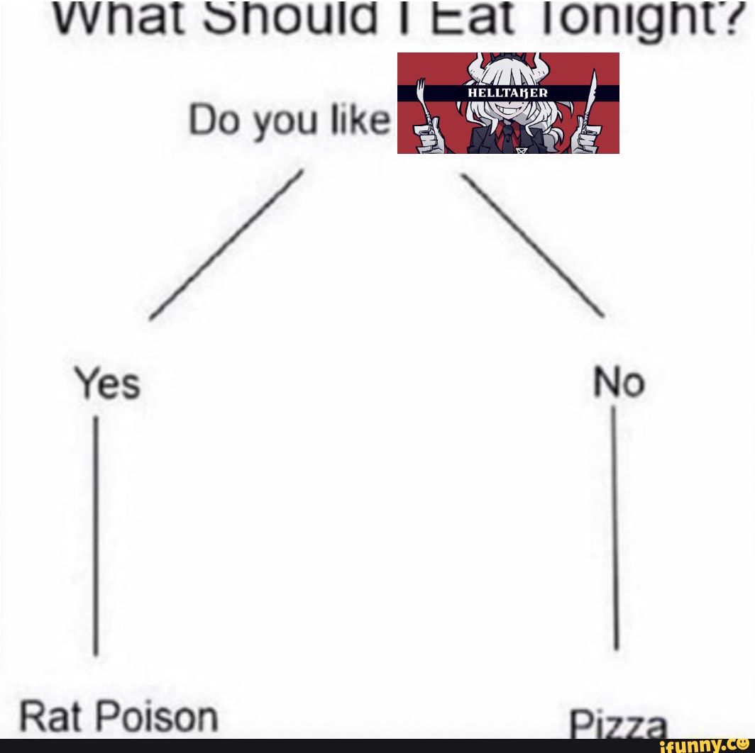 What onould I Eat lonignt?
Do you like
Yes No
Rat Poison Pizza