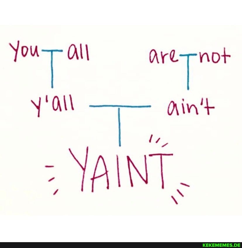 Are not
Yo
INT.