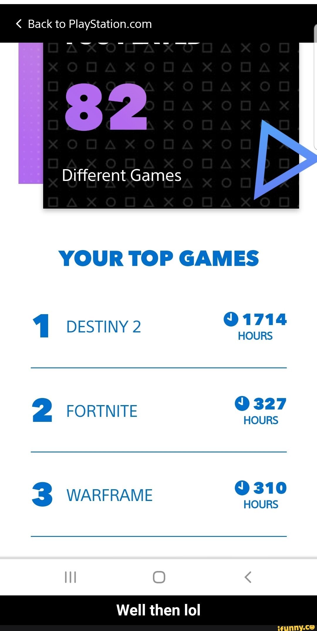 Different Games
YOUR TOP GAMES
3 WARFRAME
9310 - Well then lol