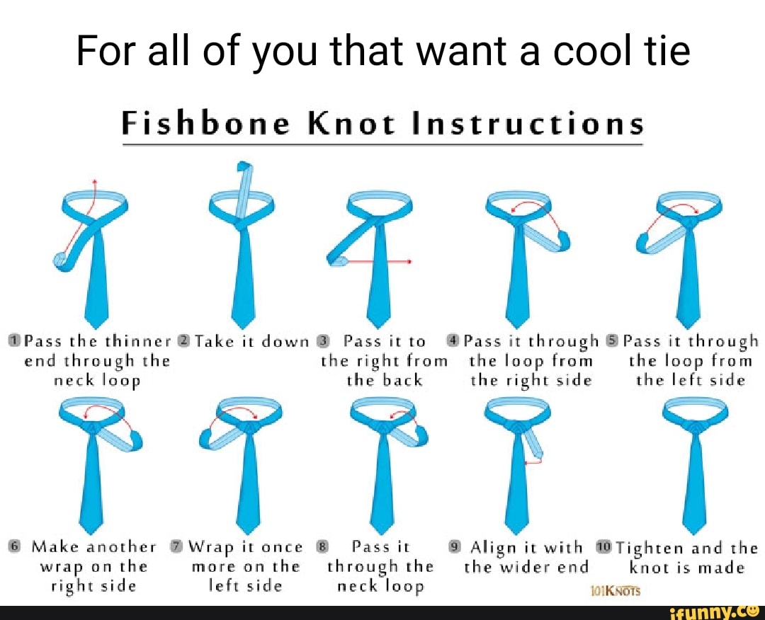Fishbone memes. Best Collection of funny Fishbone pictures on iFunny